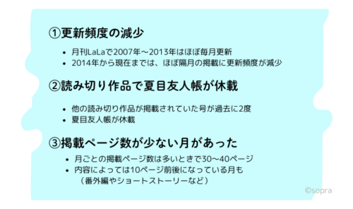 コミックスのは発売ペース低下要因